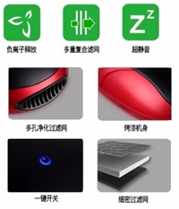 南極風 ·車載空氣凈化器