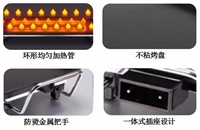 聚烤燴·電烤盤
