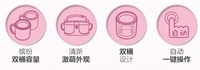 冰淇淋機