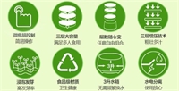 豆芽機