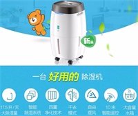 除濕機