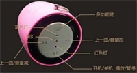 微型藍牙音箱 Y-553