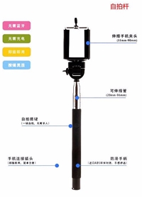 線控自拍桿 Y-501