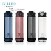 迪樂貝爾  tritan-D23（透明）850ml