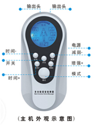 ZCD-語音雙輸出按摩器