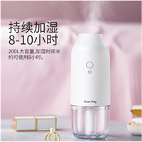 水琉璃加濕器 KW-JSQ09