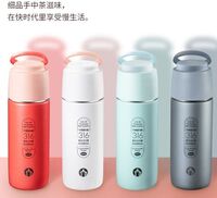 富光茶馬仕真空保溫杯