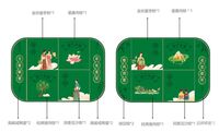 品粽香—端午雙層A套禮盒