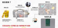 貪吃貓文創新品組合套裝7