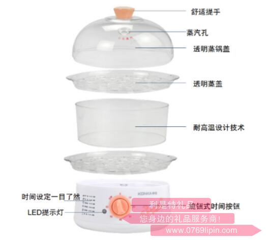 蒸香味·電蒸籠2.jpg
