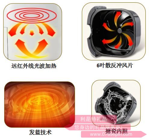 健康快線·空氣炸鍋2.jpg