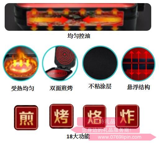美味魔方·電餅鐺2.jpg