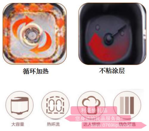 烘焙達人·面包機2.jpg