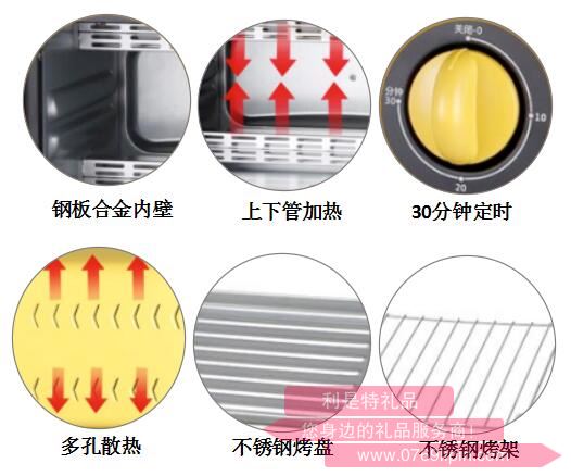 美味日記·電烤箱2.jpg
