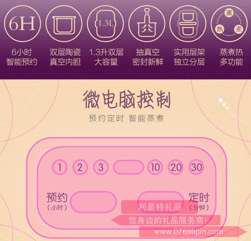 蒸煮飯盒DFH-B13M22.jpg