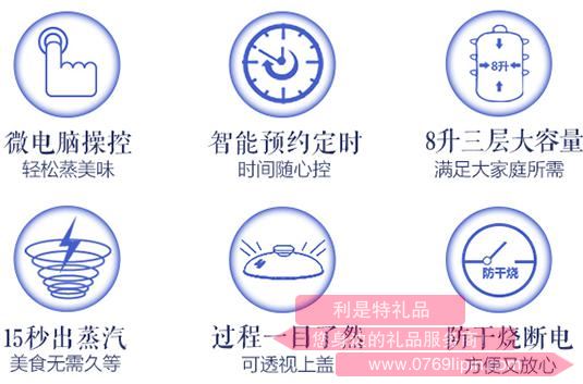 電蒸鍋DZG-3052.jpg