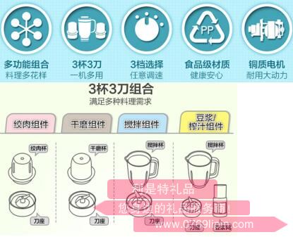 料理機(jī)LLJ-B12C82.jpg