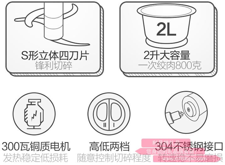 切碎機QSJ-A03D22.jpg
